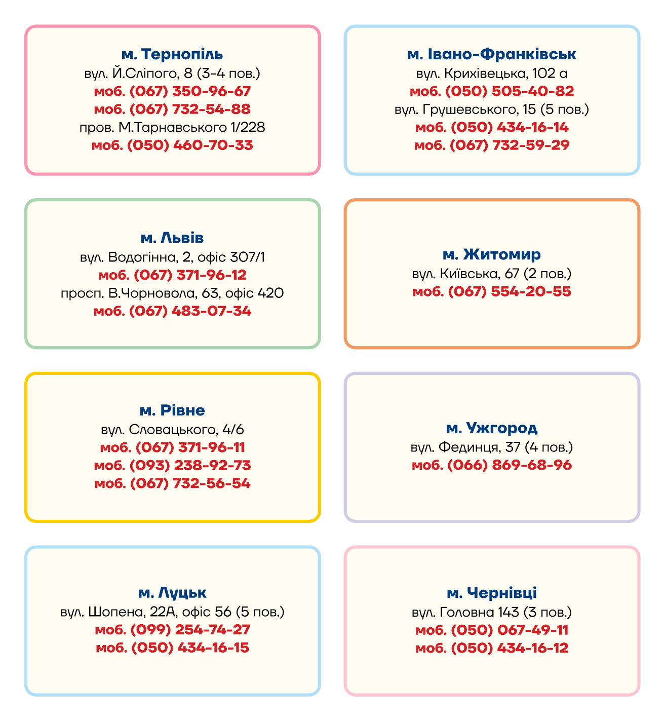 Для сайтуадреси нові